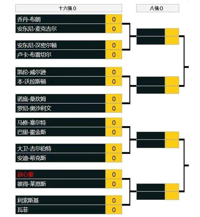 ”最后奇克表示：“意甲冠军？一切皆有可能，接下来还有很多比赛要踢。